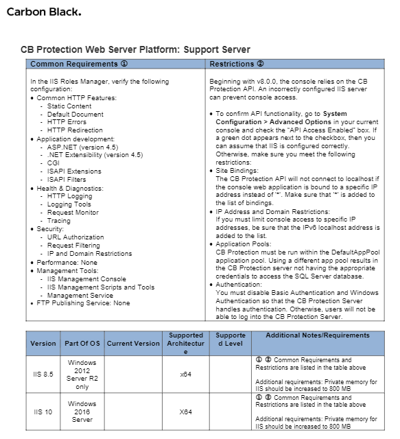 Screenshot of the IIS configuration guidance from the CB Protection Operating Environment Requirements v8.1.6 document that is provided for installation. This document, and all Carbon Black documentation, can be found on the website https://community.carbonblack.com.