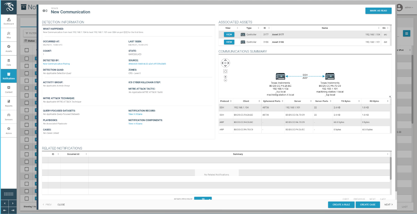 Graphical user interface, application, email Description automatically generated