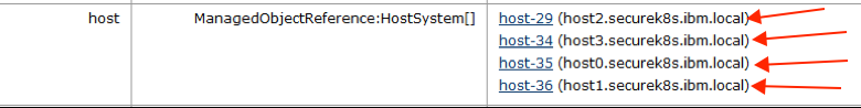 This is a screenshot listing all the hosts and their host names.
