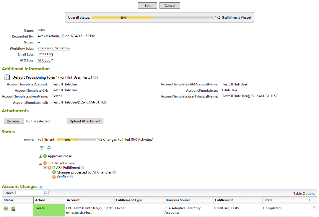 IMG New User Provisioned