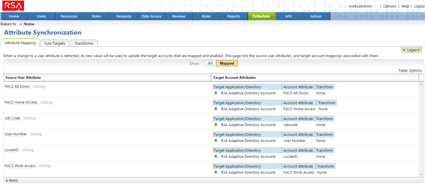 IMG User Synchronization Status