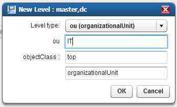 Adaptive Directory New Level Name