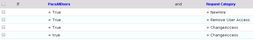 Define Rule Conditions for Other Request Categories