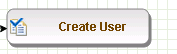 Task symbol