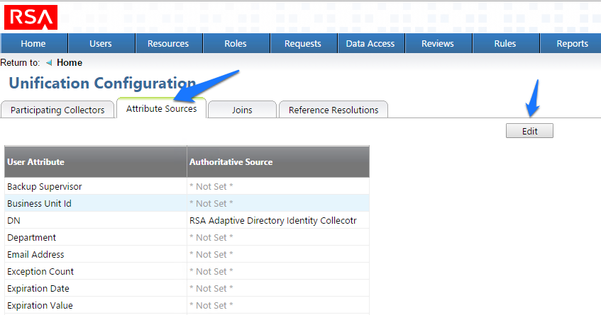 Identity And Access Management Nist Sp 1800 2