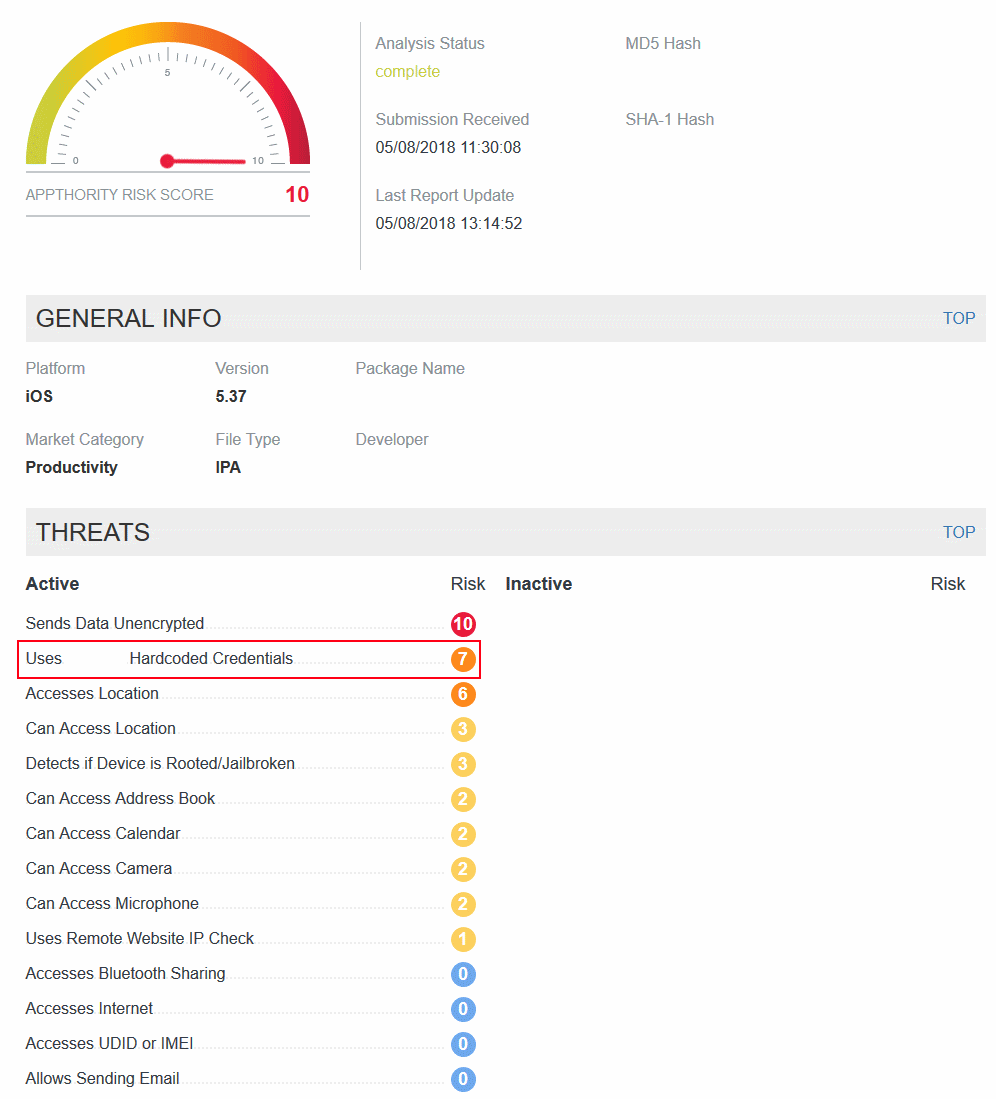 Appthority report showing the "Uses Hardcoded Credentials" alert