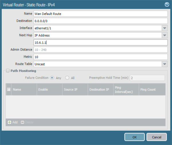 WAN default route configuration.