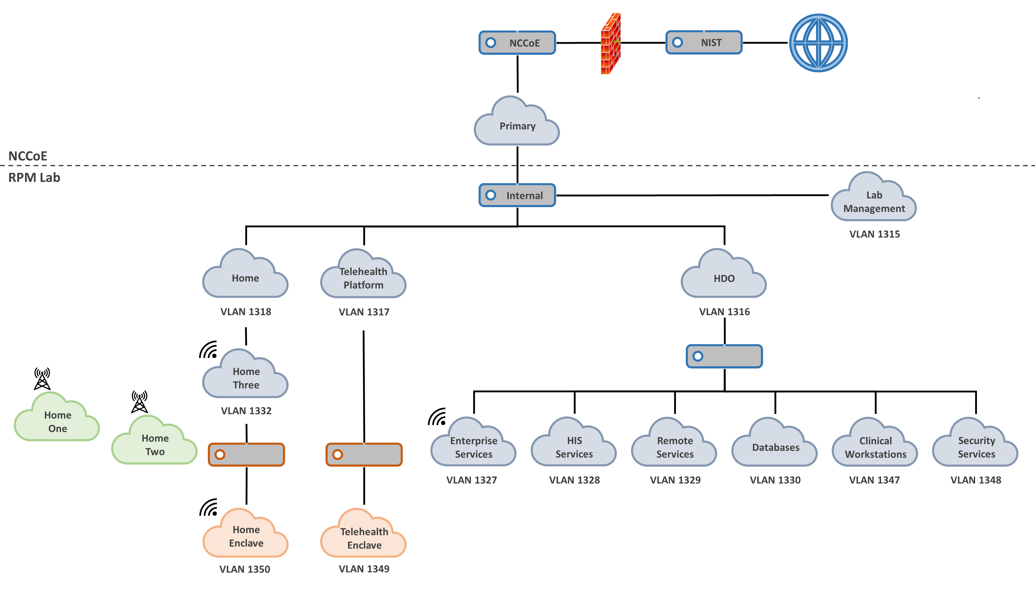 Steam authentication and integration фото 93