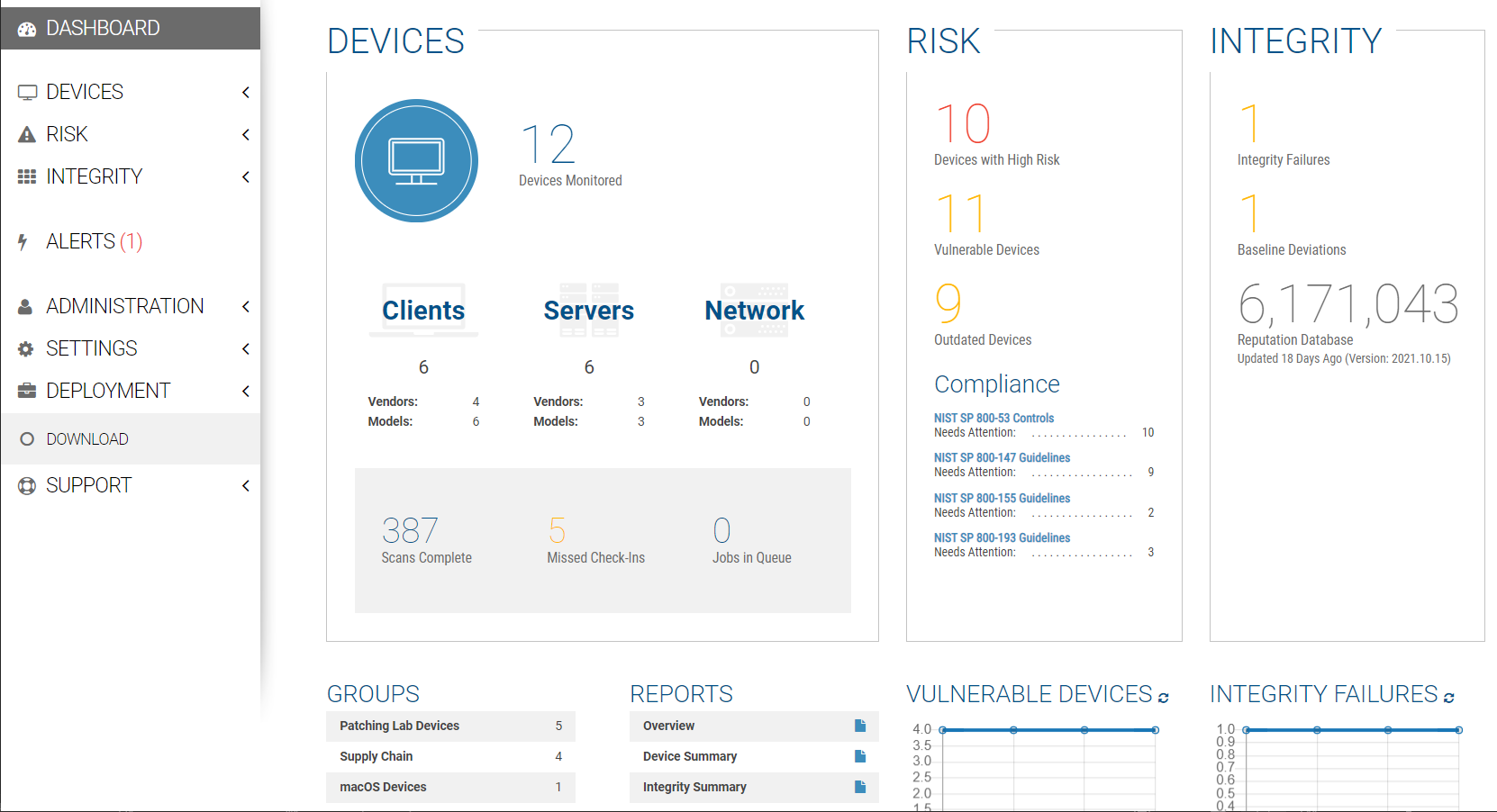 This is a screenshot of Eclypsium's main dashboard, with firmware assessment information.