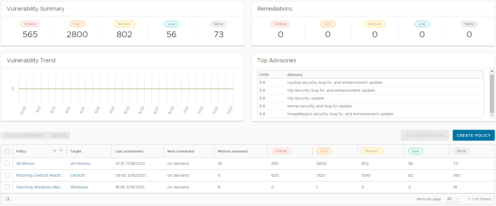 This is a screenshot of the SaltStack SecOps Vulnerability Summary and Top Advisories Dashboard.