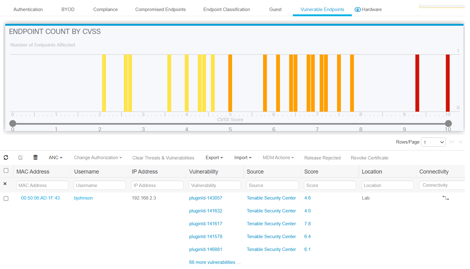 This is a screenshot of the Cisco ISE view of vulnerability data for connected devices.