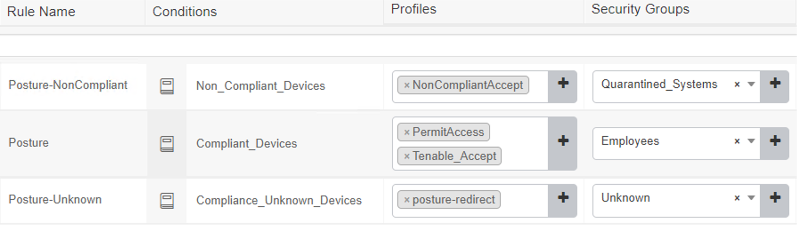 This is a screenshot of three rules we created under the Authorization Policy tab related to security group tags.