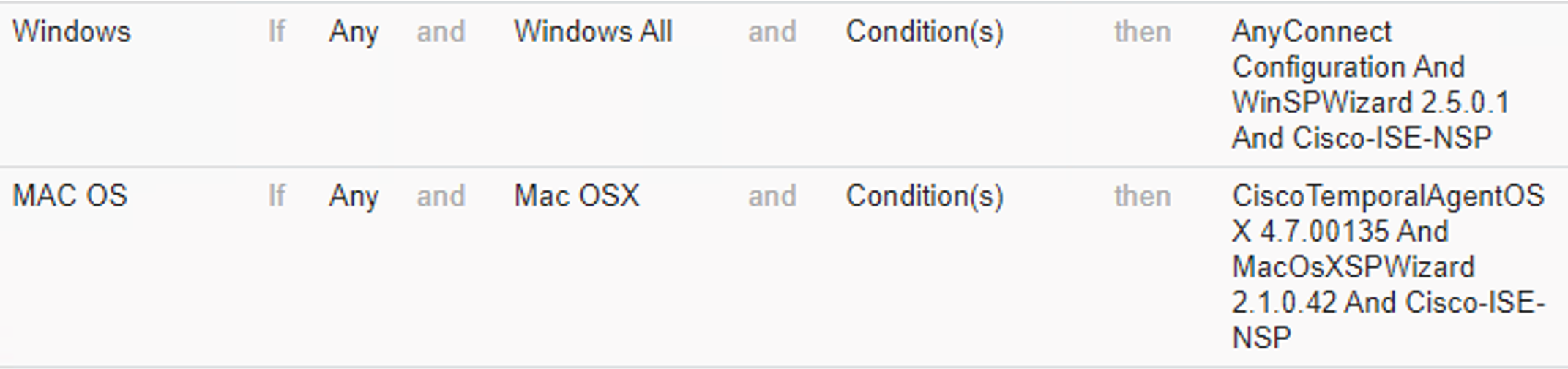 This is a screenshot of two examples of client provisioning policies we used, one for Windows and one for macOS.