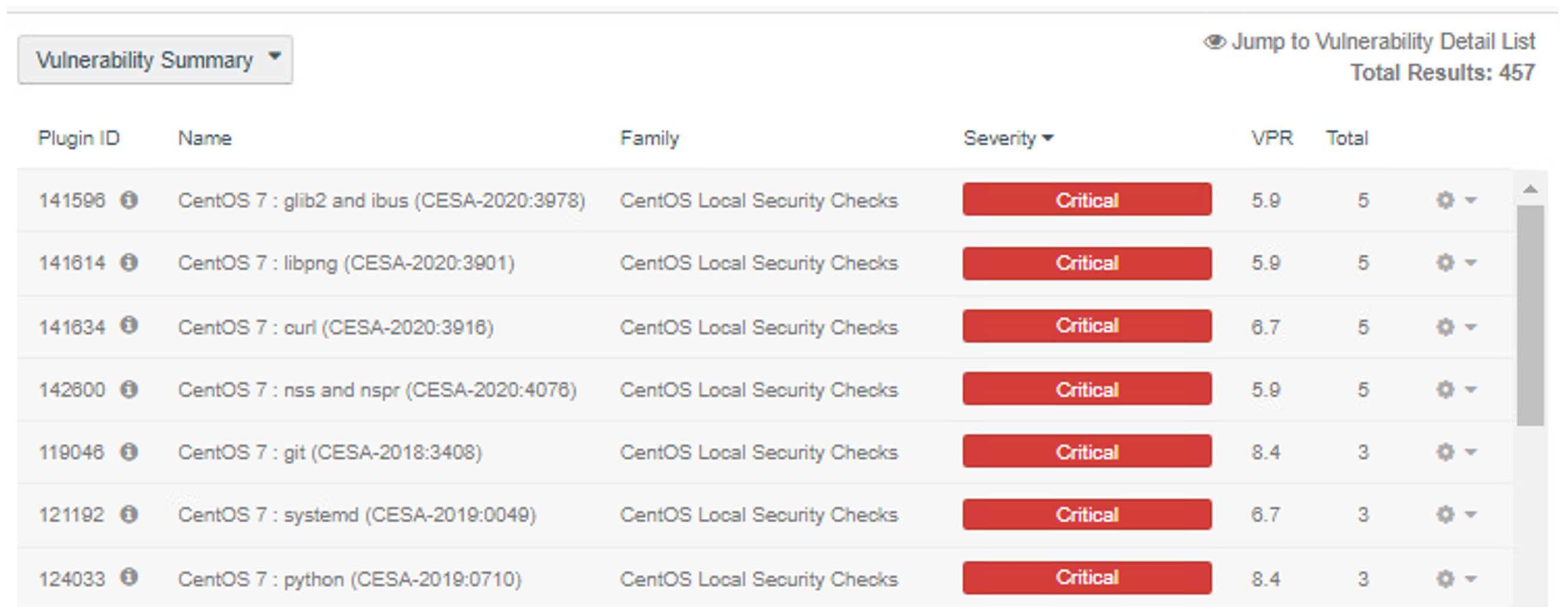 This is a screenshot of the vulnerability summary page, which lists observed vulnerabilities and provides information about each one.