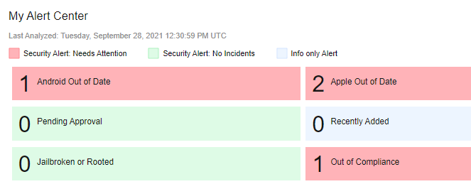 This is a screenshot depicting how the My Alert Center showedthe results of a search.