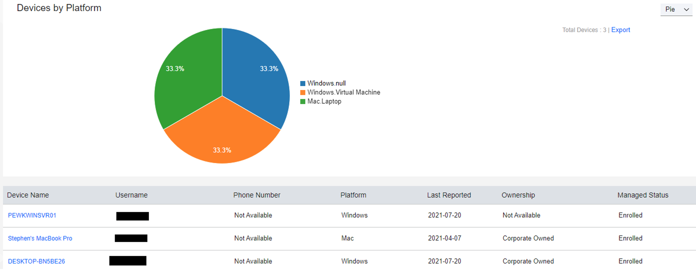 This is a screenshot of a sample report from IBM MaaS360.