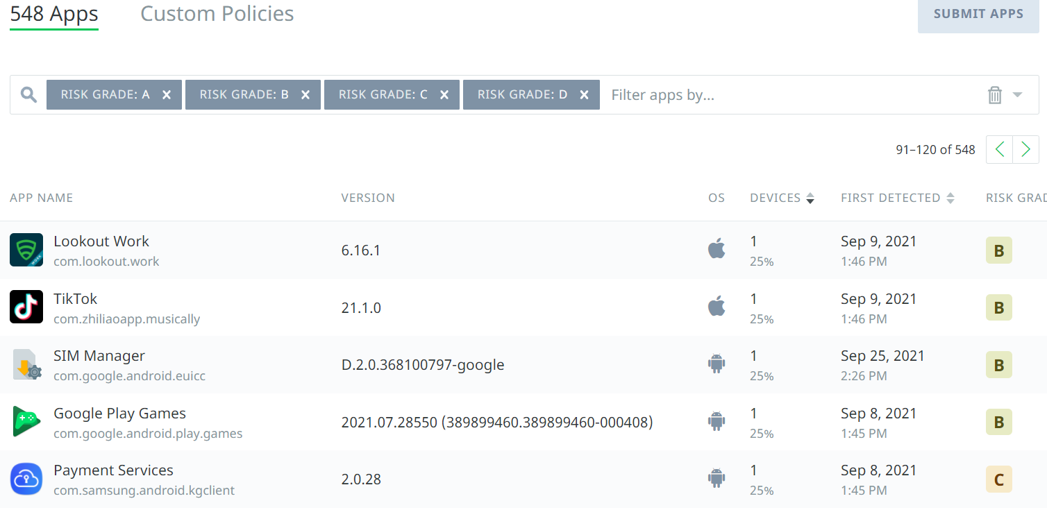 This is a screenshot listing applications that were installed on mobile devices in our build.