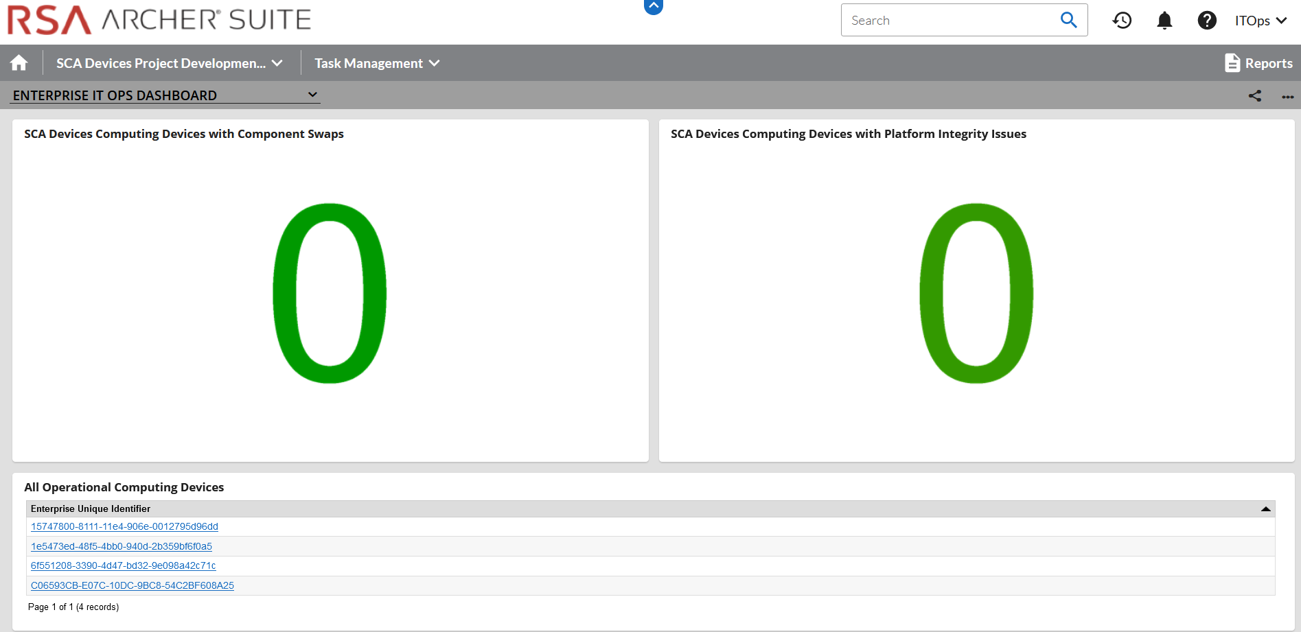 Screenshot of an RSA Archer dashboard when no integrity issues are detected