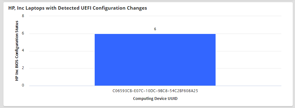Graphical user interface Description automatically generated with medium confidence