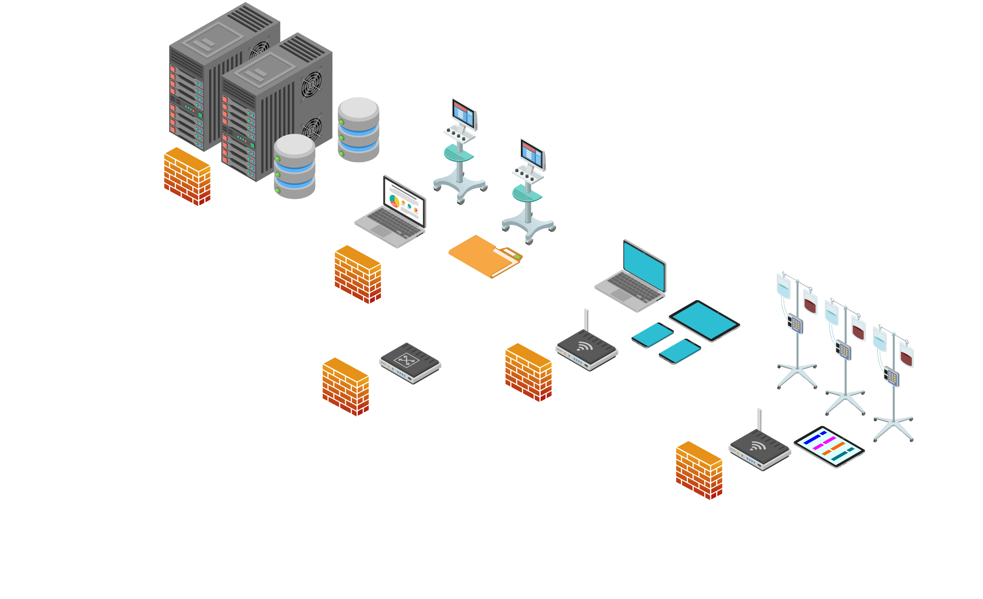 The image visually depicts the concept of network segmentation. The diagram shows a network architecture with critical healthcare network assets groups into separate zones protected by firewalls.